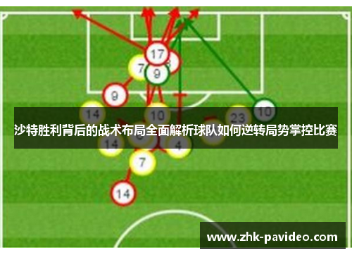 沙特胜利背后的战术布局全面解析球队如何逆转局势掌控比赛