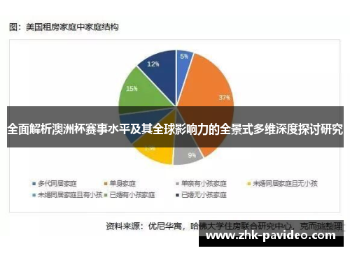 全面解析澳洲杯赛事水平及其全球影响力的全景式多维深度探讨研究