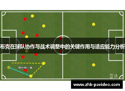 布克在球队协作与战术调整中的关键作用与适应能力分析