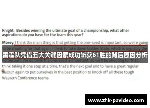 雷霆队凭借五大关键因素成功斩获61胜的背后原因分析